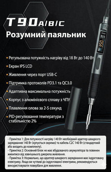 Alientek T90B портативний паяльник (140W, PD3.1, жала T245) t90b фото